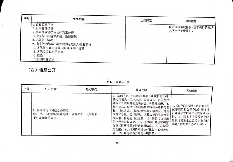 佛山市南海桃園鋁業(yè)有限公司排污許可證-30.jpg