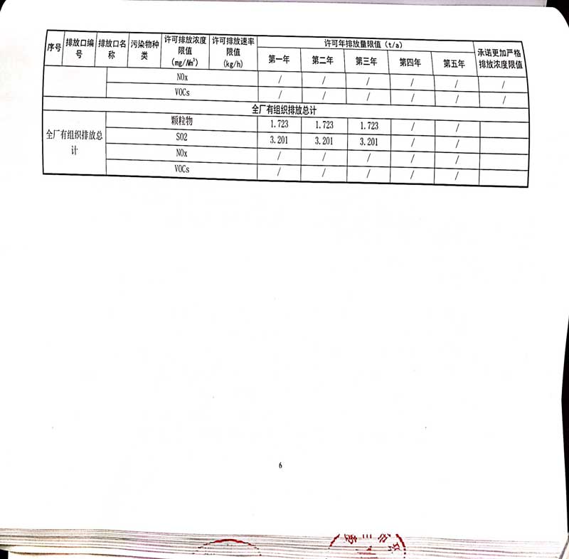 佛山市南海桃園鋁業(yè)有限公司排污許可證-10.jpg