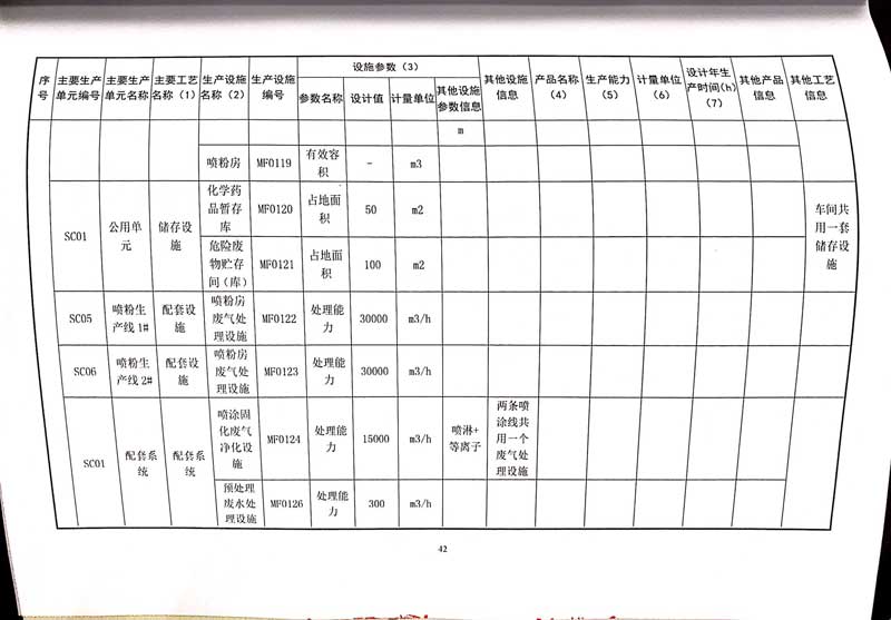 佛山市南海桃園鋁業(yè)有限公司排污許可證-46.jpg