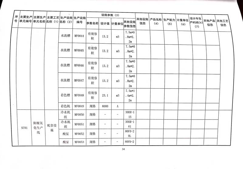 佛山市南海桃園鋁業(yè)有限公司排污許可證-38.jpg