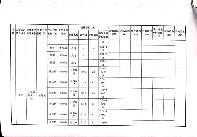 佛山市南海桃園鋁業(yè)有限公司排污許可證-39.jpg