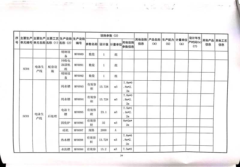 佛山市南海桃園鋁業(yè)有限公司排污許可證-43.jpg