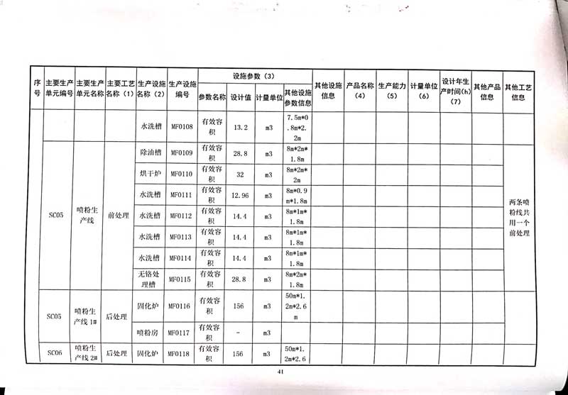 佛山市南海桃園鋁業(yè)有限公司排污許可證-45.jpg